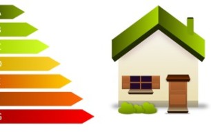 Energy Audits 
